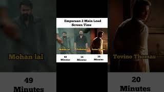 Empuraan 2 Cast ll #southmovie #southactor #mohanlal #prithviraj #tovinothomas #malayalam #mollywood