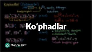 Koʻphadlar | Algebra 1