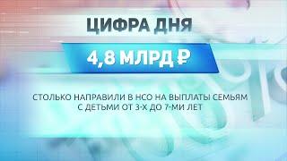 ДЕЛОВЫЕ НОВОСТИ: 02 октября 2020