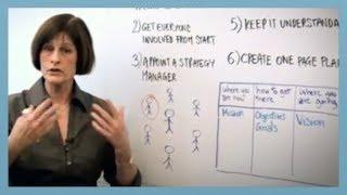 Ten Tips to Keep Your Strategic Plan From Hitting the Shelf