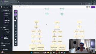 Como Precificar seus Serviços de Agência IA (Guia Completo)