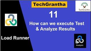 Load Runner Beginner Tutorial 11 -How can we Execute Test and Analyze Results