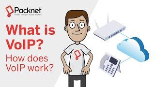 Packnet's Guide To VoIP | What is VoIP? How does VoIP Work?