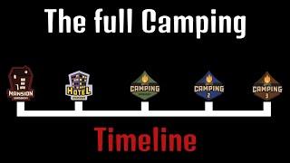 The Full Roblox Camping Timeline + Camping 3 (Full Story)