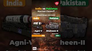 India Vs Pakistan Nuclear Faceoff | India Today