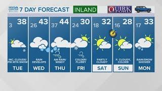 NEWS CENTER Maine Weather Video Forecast