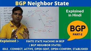 Part-2 | BGP Neighbor state Explained | Finite state machine (FSM) | Hindi | CCNP | #ITindex