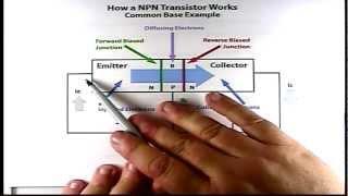 How a Transistor Works,  Transistors Introduction 2. Class 27