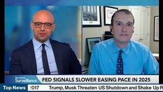 Jim Bianco joins Bloomberg to recap yesterday’s FOMC Meeting & give his outlook for 2025