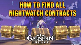 All Nightwatch Contract Locations