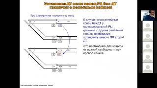 МДК3.1. Двухниточный план станции 2/2