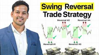 Best Reversal Swing Trading Strategy | Investor Kazi