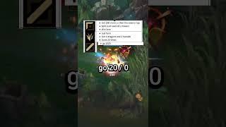 How to get S+ on Every Role in League#shorts#leagueoflegends #leagueoflegendsmemes #leagueclips #fyp