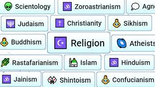 Creating All Major Religions in infinite craft [ SPEEDRUN ]