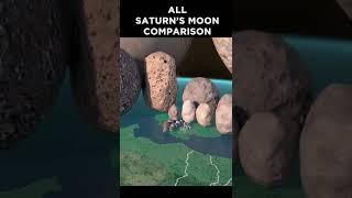 All Saturn’s Moon Comparison! 🪐