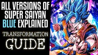 All Versions of Super Saiyan Blue Explained