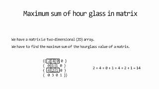 Maximum Sum of Hour Glass in Matrix