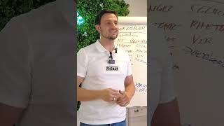 Mit dieser Technik überzeugst du deinen Chef ! | Kommunikation für Führungskräfte- Vedran ZOLOTA