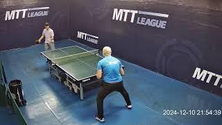 Crna Gora stoni tenis. Montenegro table tennis.