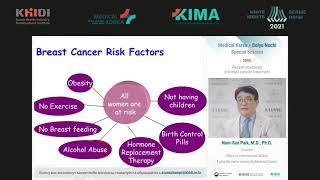 Последние достижения в лечении рака молочной железы (Nam-Sun Paik)