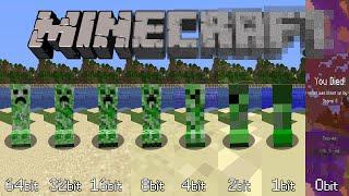 64 bits 32 bits 16 bits 8 bits 4 bits 2 bits 1 bit, but it's Minecraft