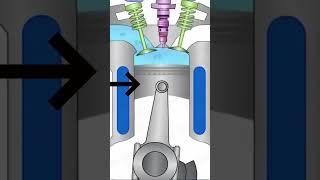 Working of nozzles in diesel engines | Nozzle | KiranAutomobile | #ytshorts #automobile #mechancial