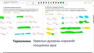 Термохими, шатахын болон үүсэхийн дулаанаар урвалын дулааны илрэлийг тооцоолох