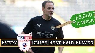 Best Paid Player at EVERY League Two Club