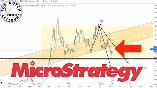 MicroStrategy Stock: Price Predictions Using Technical Analysis.