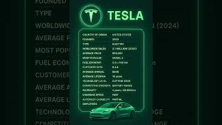 The Future of Electric Driving in One Glance 
