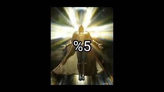 Win rate Against cosmic Armor superman