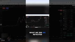 Tracking Bitcoin's Path to a Bear Market #zbcn #xcn #crypto #xpr #swftc #technicalanalysis #btc