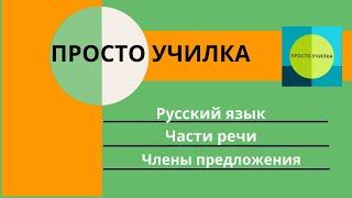 Русский язык. Как не путать части речи и члены предложения.