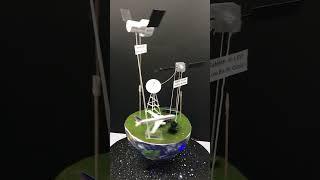 Satellite communication model shorts video | #scienceproject  | #shorts | #diyasfunplay