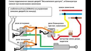 Описание схемы подключения центрального замка бесключевого доступа автомобиля с Али экспресс