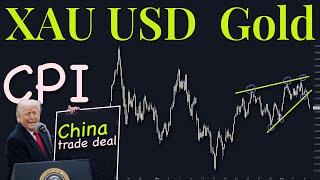 XAuUSD Gold Technical Analysis 9 to 13 June 2025
