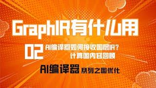 图层IR(Graph IR)是什么？AI编译器如何接收图层IR进行优化呢？【AI编译器】系列之前端优化第02篇