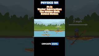 Vector Subtraction Made Simple: From Kayaks to Rockets Part 3 | STEAMspirations