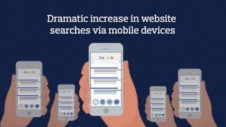Responsive Web Design | Mobile Friendly Websites