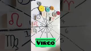 Virgo June recap Whole video on this channel. ️ #rosemaryastrology #virgo #astrology #virgojune2022