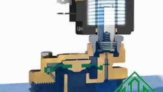 Электромагнитный клапан 2/2 ходовой нормально закрытый непрямого действия (с пилотным управлением