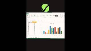 Chart Report excel #shorts #shortvideo #subscribe #chart #english #excel