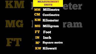 Measurement Units in English