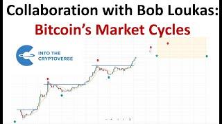 Collaboration with Bob Loukas: Bitcoin's Market Cycles