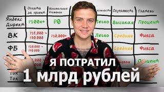 Я потратил 1 МЛРД на рекламу в интернете и ВОТ ЧТО ВАМ НУЖНО ЗНАТЬ