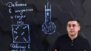 Давление в жидкостях и газах. Закон Паскаля. 7 класс.