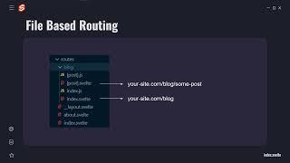 Svelte Fundamentals - File Based Routing