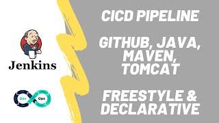 Jenkins Tutorial - Java CI/CD Pipeline with GitHub, Maven & Tomcat | DevOps