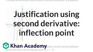 Justification using second derivative: inflection point | AP Calculus AB | Khan Academy