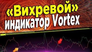 ВИХРЕВОЙ ИНДИКАТОР VORTEX + СТРАТЕГИЯ РАБОТЫ С НИМ  ОБУЧЕНИЕ ТОРГОВЛИ ПО ИНДИКАТОРАМ